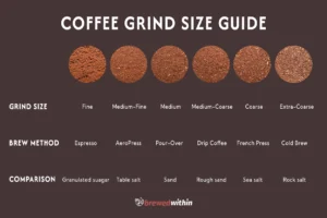coffee grind size